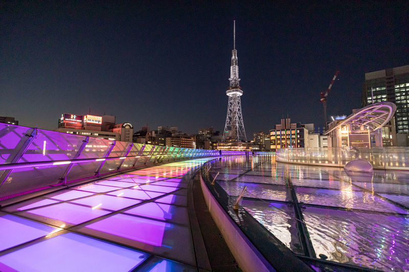 1-Day Tour: Eat Like a Local in Nagoya - Who should book this Nagoya day?