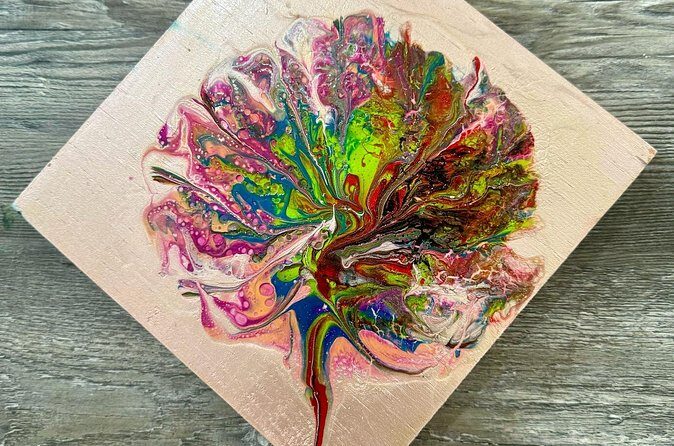 1-Hour Shared Fluidity Workshop - FAQ