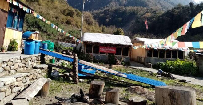 1 Night 2 Days Kapuche Glacier Lake Trek From Pokhara - Product Information