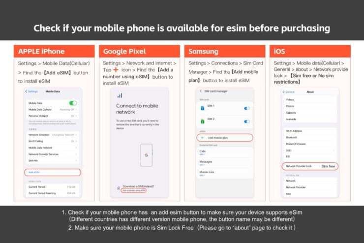 10 Asian Regions: Esim Data Plan - Booking and Payment Options