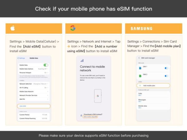 10 Asian Regions: Esim Data Plan - Flexible Top-Up Options