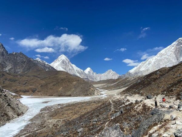 12 Days Everest Base Camp Trek / KTM-KTM Itinerary - Break Down