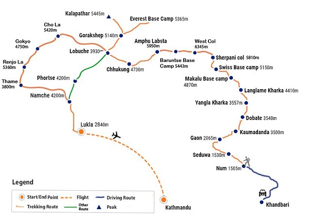 19 Days Makalu Base Camp Trek - The Sum Up
