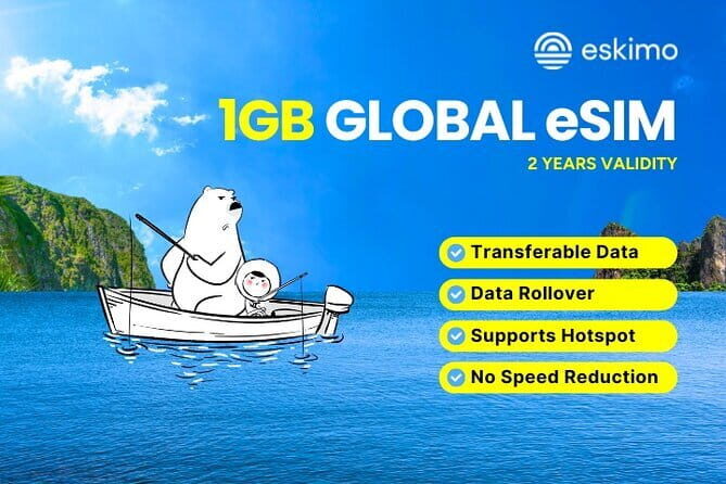 1GB -30GB Global Data Plan, Stay Connected Wherever you go - Good To Know