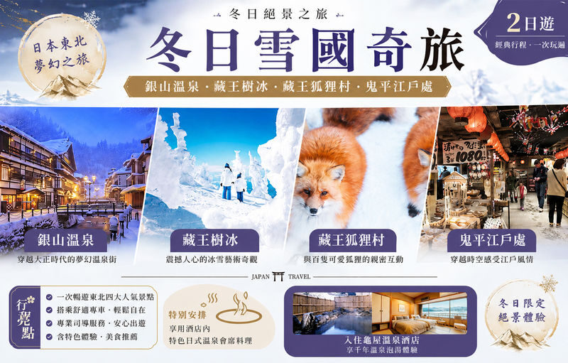 2-Day Tour: Zao Ropeway, Ginzan Onsen, Fox Village, Okurayama (Hotel Breakfast, Dinner) - Ginzan Onsen: a short walk through a storybook street