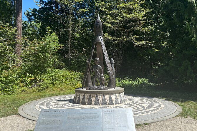 2 Hours Private Tour of City of Vancouver - Final Thoughts: Who Is This Tour For?