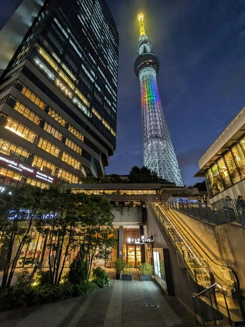 3 Day Private Tokyo Kamakura Hakone Nikko Yokohama MT Fuji - Itinerary Highlights