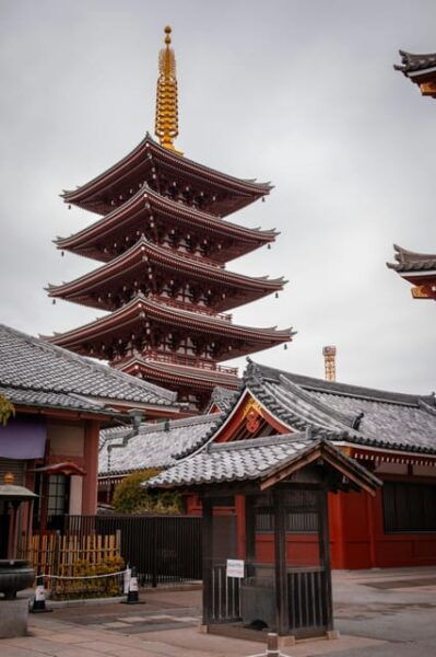 3 Day Private Tokyo Kamakura Hakone Nikko Yokohama MT Fuji - Inclusions and Costs