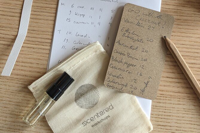 3 Hours Perfume Making Workshop in Amsterdam - Practical Tips for Visitors