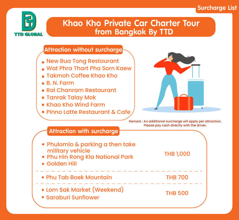 3D2N Khao Kho Private Car Charter Tour from Bangkok By TTD - Who should book this Khao Kho trip?