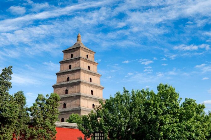 4-Day Unlimited Culture Tour to Datong Pingyao Xian From Beijing - Good To Know