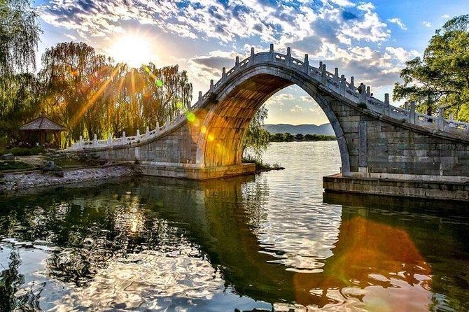 4 Days Beijing Private Tour: Forbidden City, Mutianyu Great Wall - Meeting and Pickup Information