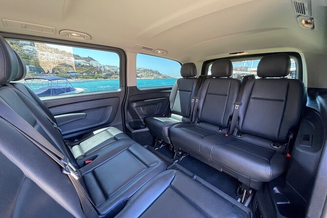 4 Hour Private Island Tour in Mykonos & Lunch Included - Tour Highlights