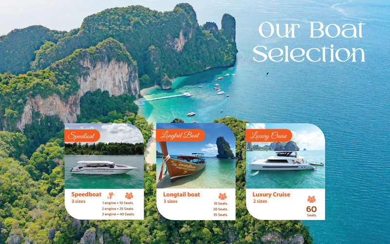 4 Islands Day Tour from Krabi - From mangroves to limestone cliffs