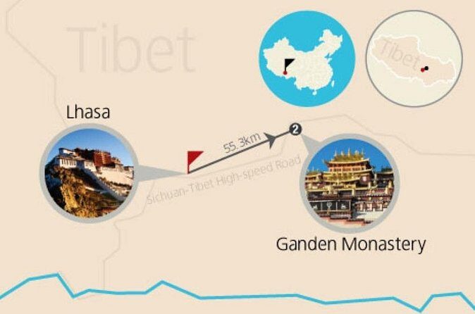 4-Night Lhasa and Ganden Monastery - Who Should Consider This Tour?