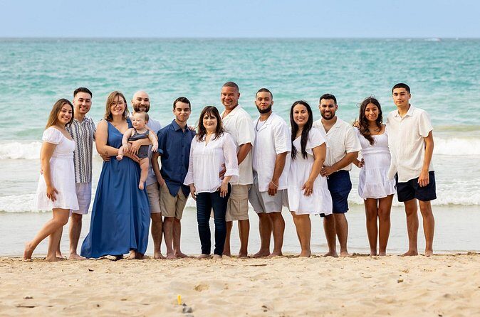 45 Minutes Professional Photographer in PR - The Sum Up: Is It Worth It?