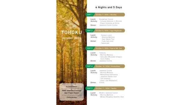 5-Day Luxury Wellness Retreat Tour in Tohoku, Japan - Group Size and Personalization