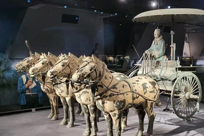 5 Hours Tour to the Terracotta Warriors Museum - Introduction