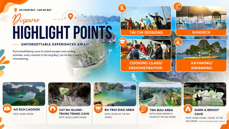 5-Star Luxury 2D1N Cruise: Ha Long Bay & Lan Ha Bay - Pack for deck time and water activities
