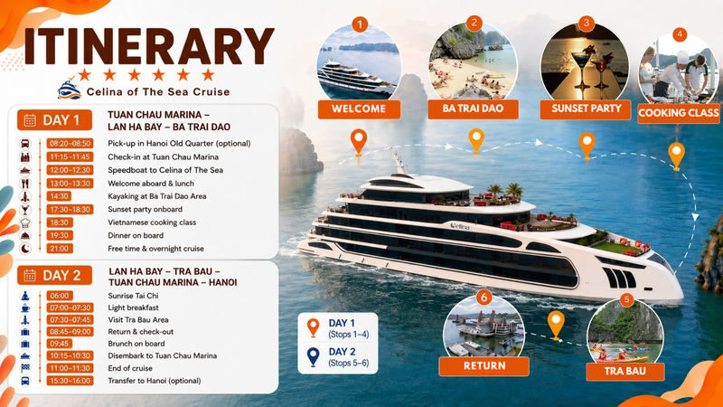 5-Star Luxury 2D1N Cruise: Ha Long Bay & Lan Ha Bay - Who will get the most from this trip?