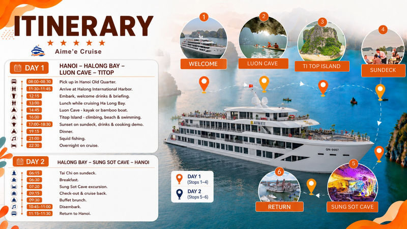 5-Star Premium 2D1N Cruise: Ha Long Bay with Sung Sot & Ti Top - Should you book this Ha Long Bay cruise?