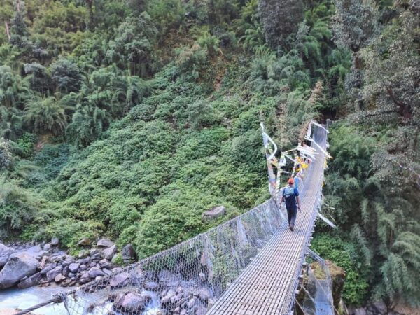 6-Day Gosaikunda Trek: A Himalayan Amazing Adventure - Break Down