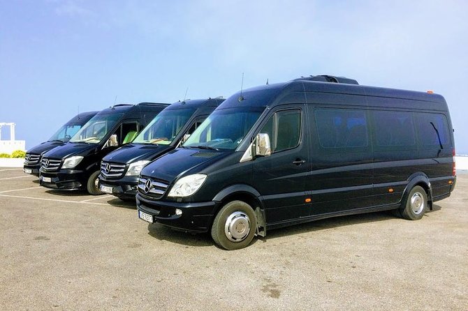 6-Hour Private Best of Santorini Experience - Itinerary Customization