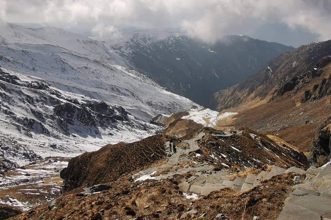 7 Days Khopra Hill Trek From Pokhara - Packing and Essential Gear