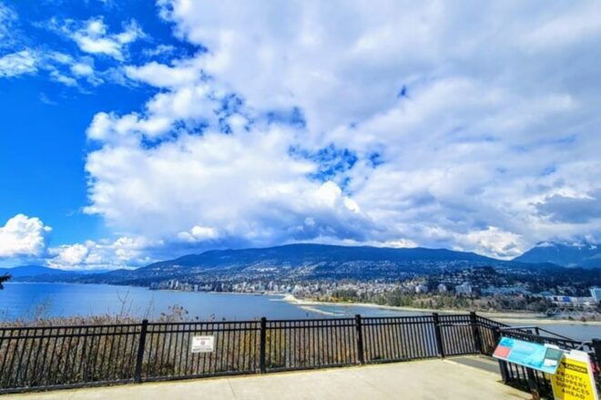 Vancouver 2 Hours City Tour Private - Pricing and Duration