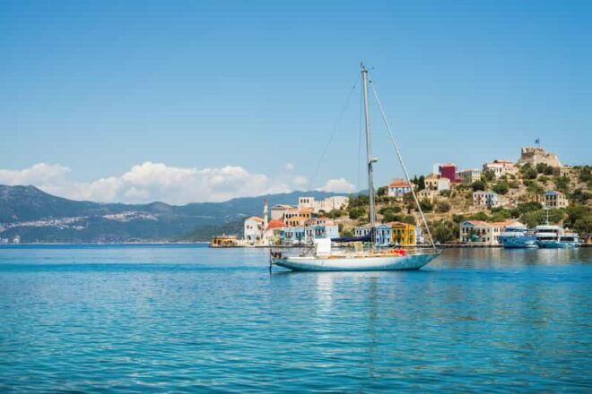 A Day Trip to Meis Kastellorizo Island From Kas - Attractions on Meis Island