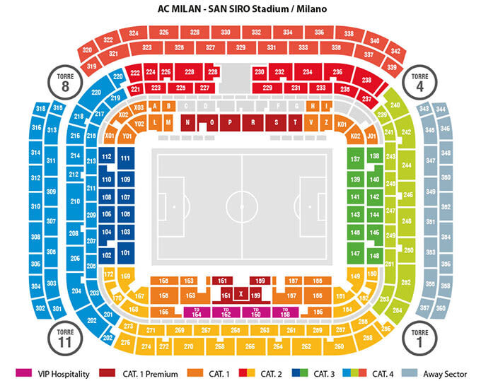 AC Milan Match Ticket at San Siro Stadium - The match begins with the scale of San Siro