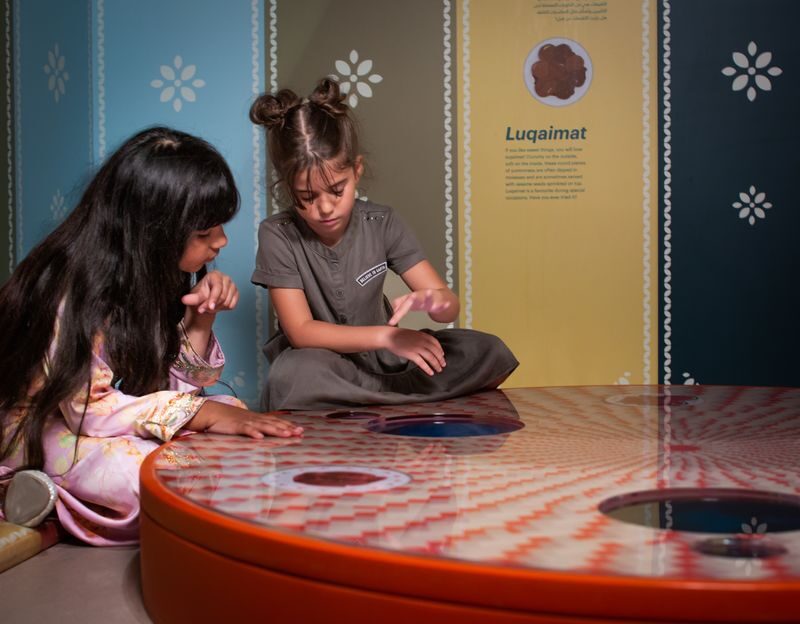 Al Shindagha Museum Ticket in Dubai - How much time to set aside
