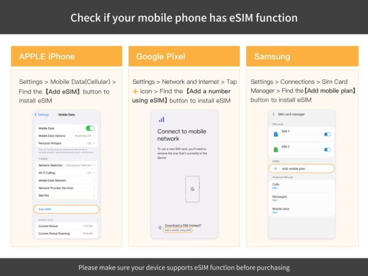 Albania/Europe: Esim Mobile Data Plan - Booking and Payment Options