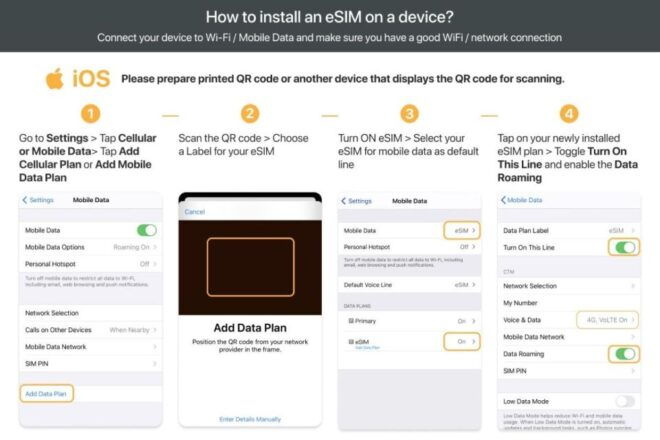 Albania/Europe: Esim Mobile Data Plan - Data Packages and Coverage