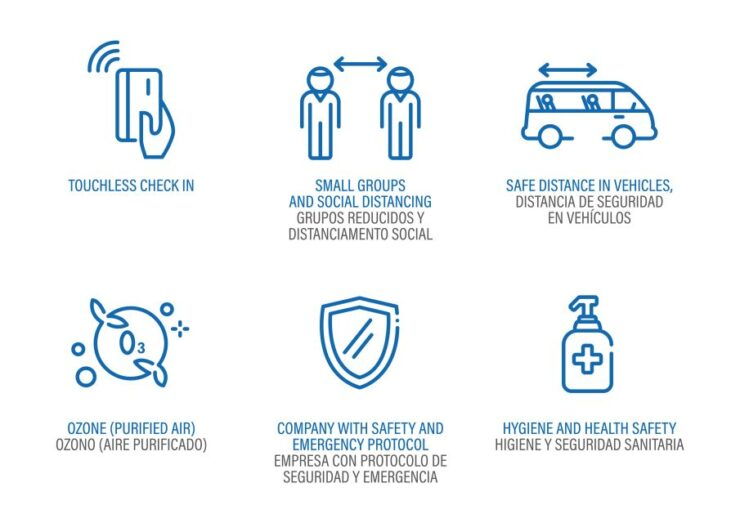 Alhambra & Generalife Tour Including Transport & Admission - Tour Details