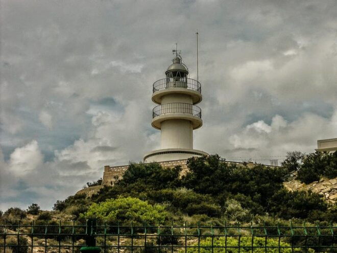 Alicante Private Guided City Tour - Support and Assistance