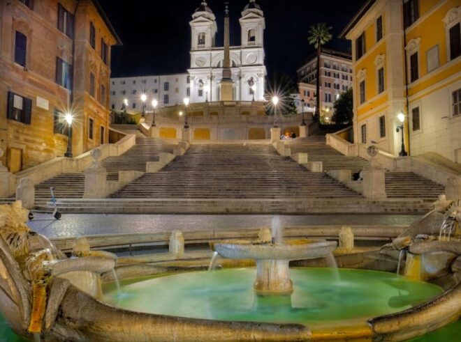 All About History of Rome With Pro Guide - Additional Information