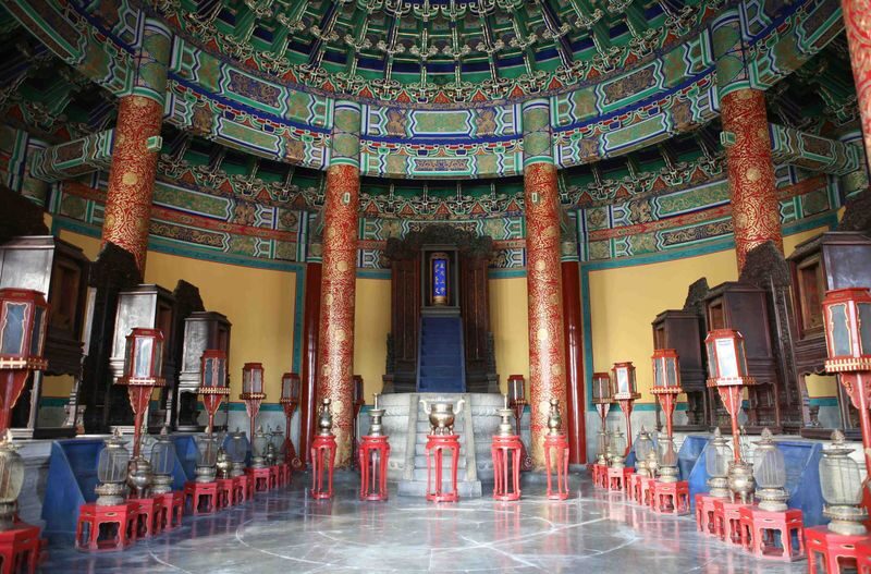 All Inclusive 2-Day Beijing Private Tour to Top 6 City Highlights - Who will get the most from these two days