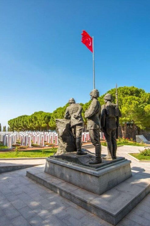 All Inclusive Gallipoli Day Tour From Istanbul With Lunch - Tour Highlights