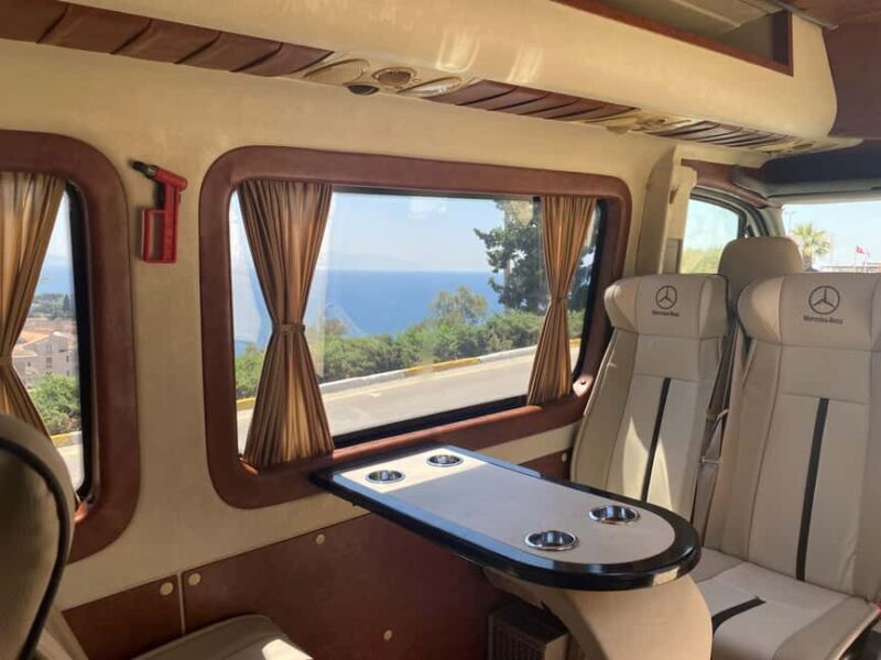 All Inclusive PRIVATE Ephesus & The House of Mary with LUNCH - Exploring Ephesus: Walking Through Ancient Glory