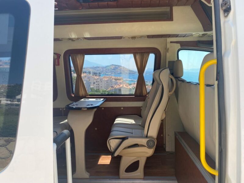 All Inclusive PRIVATE Ephesus & The House of Mary with LUNCH - Who Will Love This Tour?