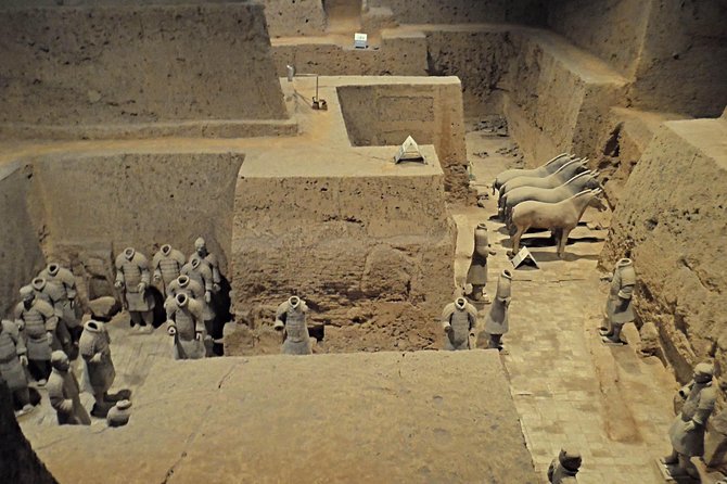 All Inclusive Private Xian Essence One Day Trip From Beijing by Air - Inclusions