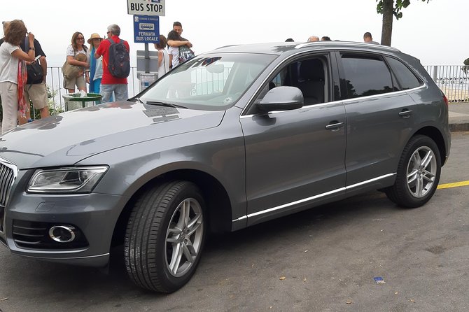 ALL INCLUSIVE Tour. Pompeii Excavations With Transfer From Naples, Guide and Ticket. - The Sum Up