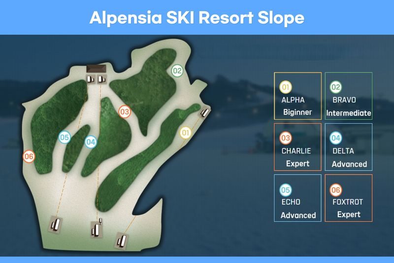 Alpensia: English Speaking Ski/Snowboard Lesson Program - The real cost: lesson plus snow-day essentials