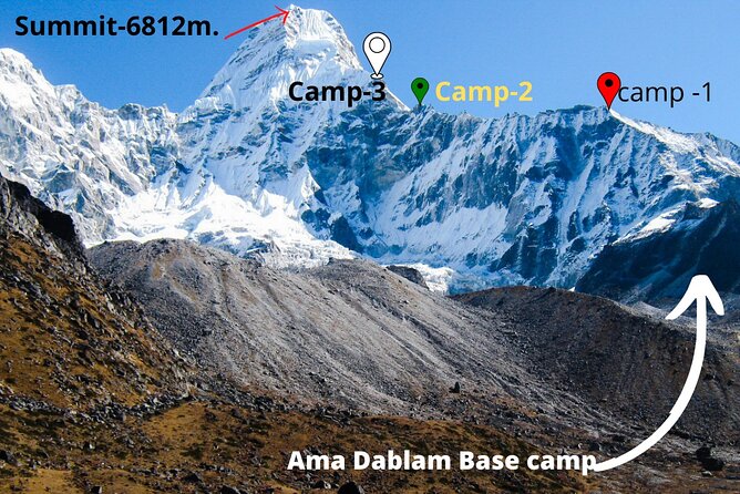 Ama Dablam Expedition With Island Peak- 30 Days - The Sum Up