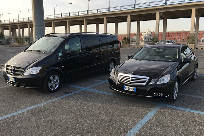 Amalfi Coast Tour - Itinerary