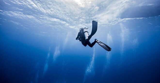 Amed: Guided Scuba Dive for Beginners/Non Certified Divers - Location Information