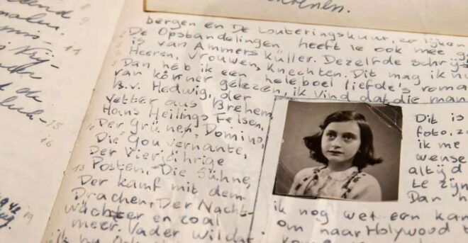 Amsterdam: Anne Frank and World War II Walking Tour - Full Description