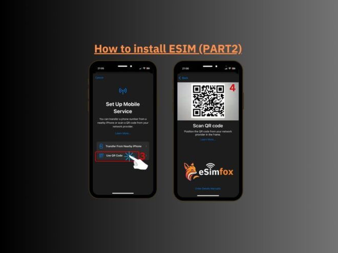 Amsterdam:Esim Mobile Data With Unlimited EU Internet Access - Instant Activation and 24/7 Customer Support