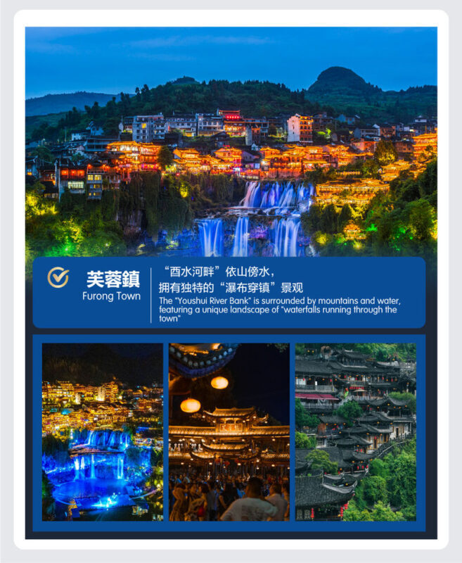 An Avatar Mnt-Furong Town for Six: Two-Five Days Tour English Guide - Glass Bridge: an optional add-on, not a free extra